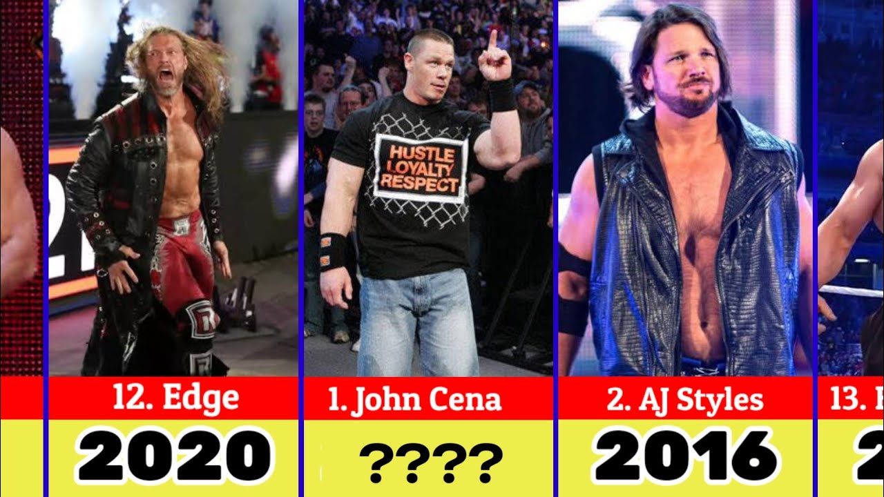 Top 25 Royal Rumble Surprised Entrants of all Time | Royal Rumble ...