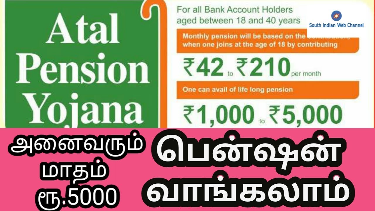 Atal Pension Yojana Sbi Chart