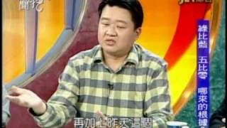 新聞挖挖哇:五都拼勝負(4/6) 20101124