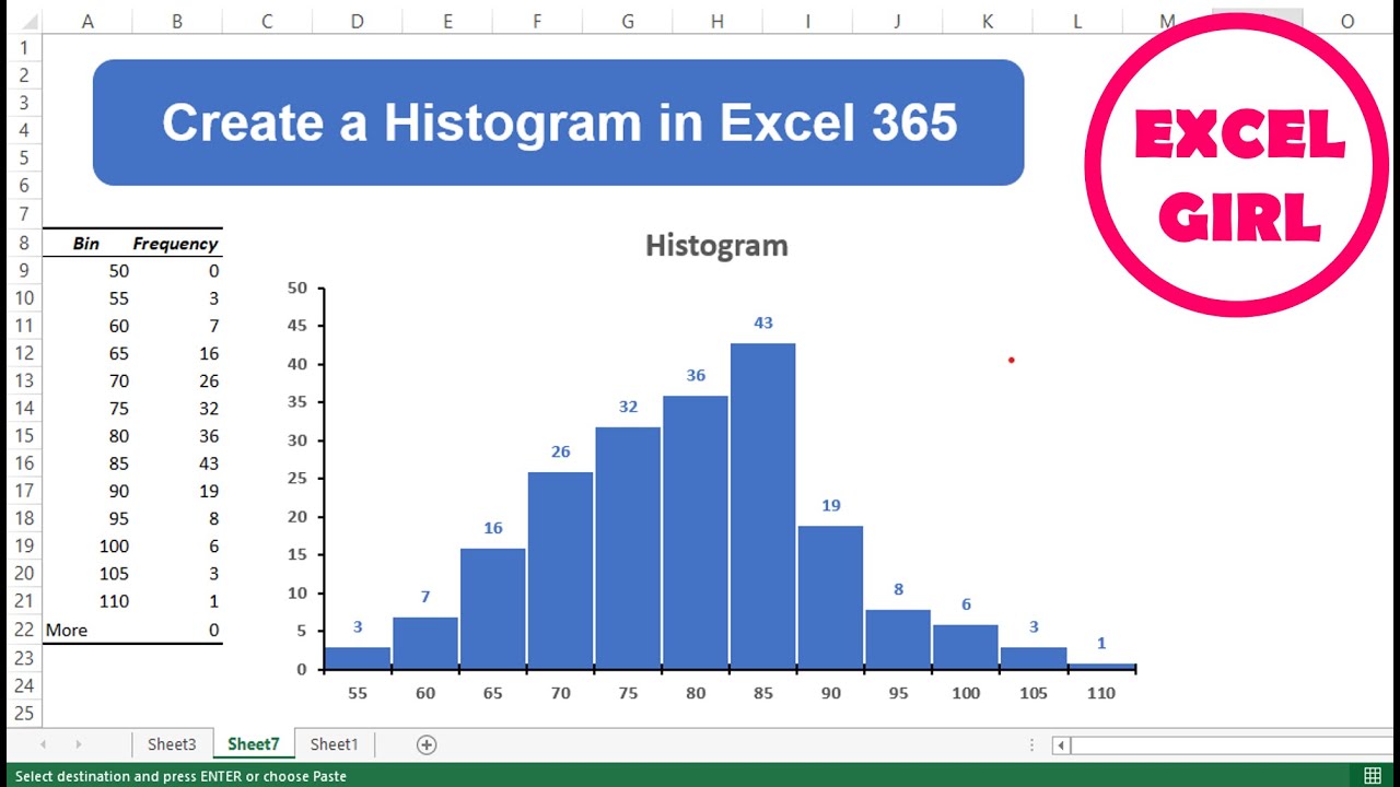 How to Create a Histogram (Frequency Distribution Chart) in Excel 2016