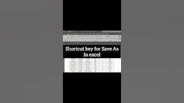 Excel Shortcut key #shortvideo #shortsfeed #shorts #excel