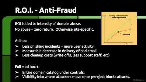 smtp rdp,fresh smtp,smtp rdp leads,smtps rdps leads,unlimited smtp