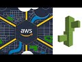How to get a Free SSL - HTTPS in Elastic Beanstalk (AWS)
