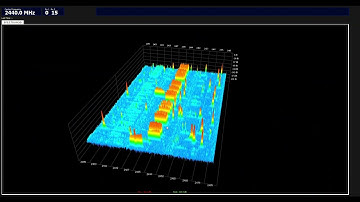 Real time Spectrum 3d [ Python -pyqtgraph ]