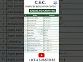 🔥Excel Borders &amp; Formatting Tricks@CECCOMPUTER1993