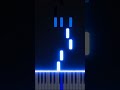 Jurassic World Theme Song | Piano Cover/Tutorial #piano #cover