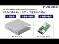 FURUNO マルチGNSS基準周波数発生器 評価キットのセットアップ方法(GF-8704/GF-8705)