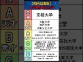 【関西版】大学難易度Tier表 #shorts