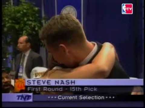 Top Draft Day Steals of All-Time