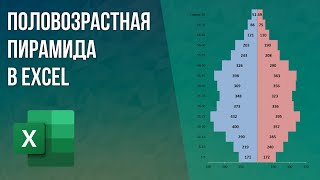 Половозрастная пирамида в Excel