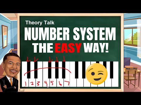 Piano Music Theory