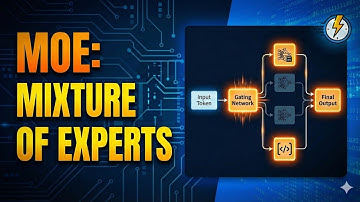 Mixture of Experts (MoE) - All you need to know about