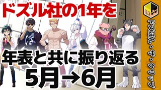 ドズル社の1年を年表とともに振り返ってみよう～5・6月～【深夜のドズぼんラジオ】【ドズル】【ぼんじゅうる】【ドズル社】【ドズル社切り抜き】