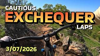 EXCHEQUER ~ Cautious First Laps of 2026