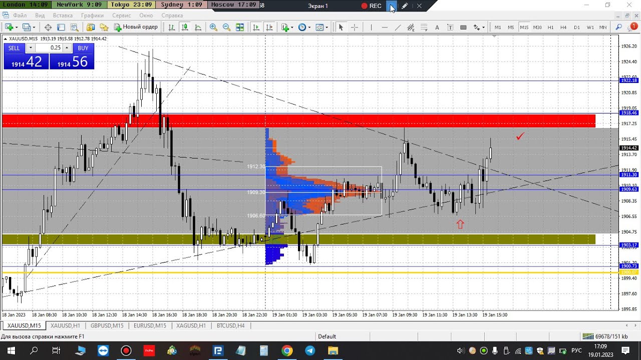 SCALPING PE GOLD XAUUSD TAKE PROFIT YouTube SCALPING PE GOLD XAUUSD TAKE PROFIT YouTube