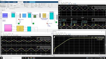 Grid Integration of Hybrid Photovoltaic & Wind Power System