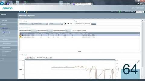 SIMATIC RF600 - UHF for Industry-Algorithmen für sichere Lesequalität