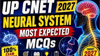 INSPIRES AND SUCCESS is live#MCQ NERVOUS SYSTEM UP CNET/AIIMS