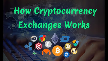 Cryptocurrency Exchange Script | Ethereum | LTC | Ripple | Dogecoin | Dash | Zcash