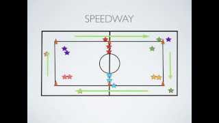Physical Education Games - Speedway! screenshot 1