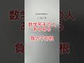 【数学苦手の人あるある】負の平方根 #shadow先生 #shorts #複素数