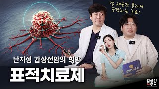 갑상선브로스👬 l 난치성 갑상선암의 희망, 표적치료제의 효과와 전망