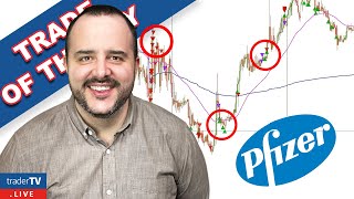 $PFE | EARNINGS BEAT RAISES FORECAST | GO LONG!