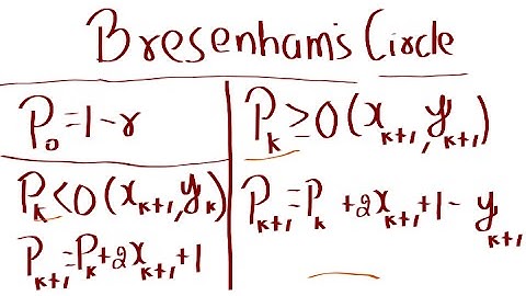 Bresenham
