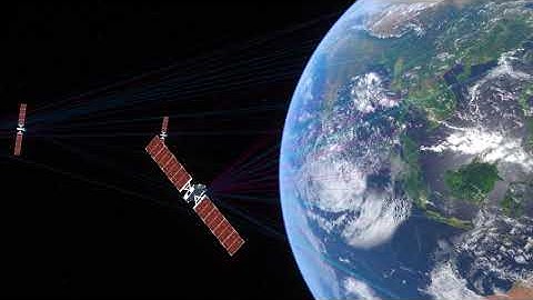 Meet the partners: SES Satellites