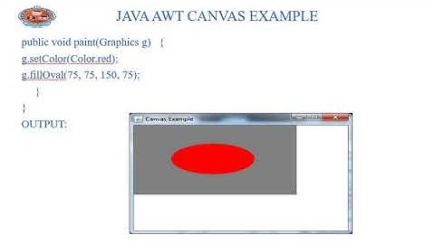 awt container canvas frame and panel