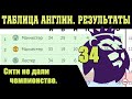 Подводим итоги 34 тура Чемпионат Англии  (АПЛ). Результаты, таблица и расписание.