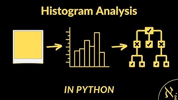 Histogram Analysis - Image Processing with Python