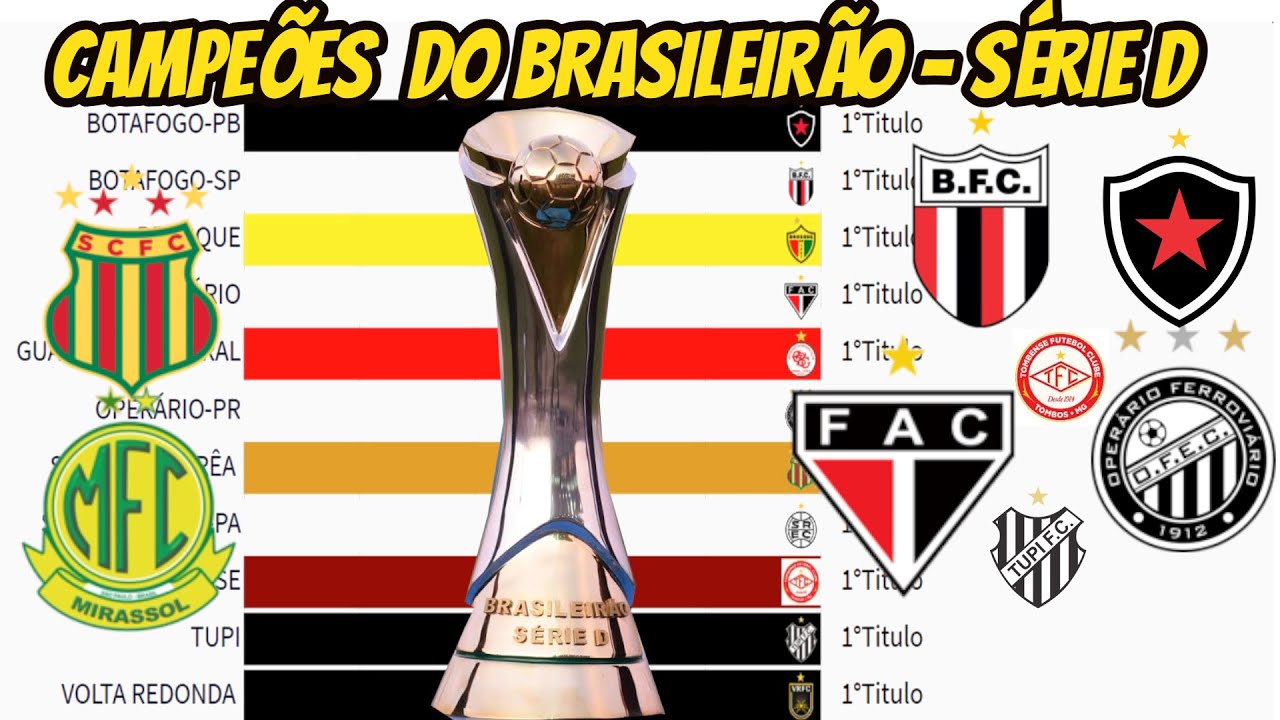 Série D - Campeonato Brasileiro