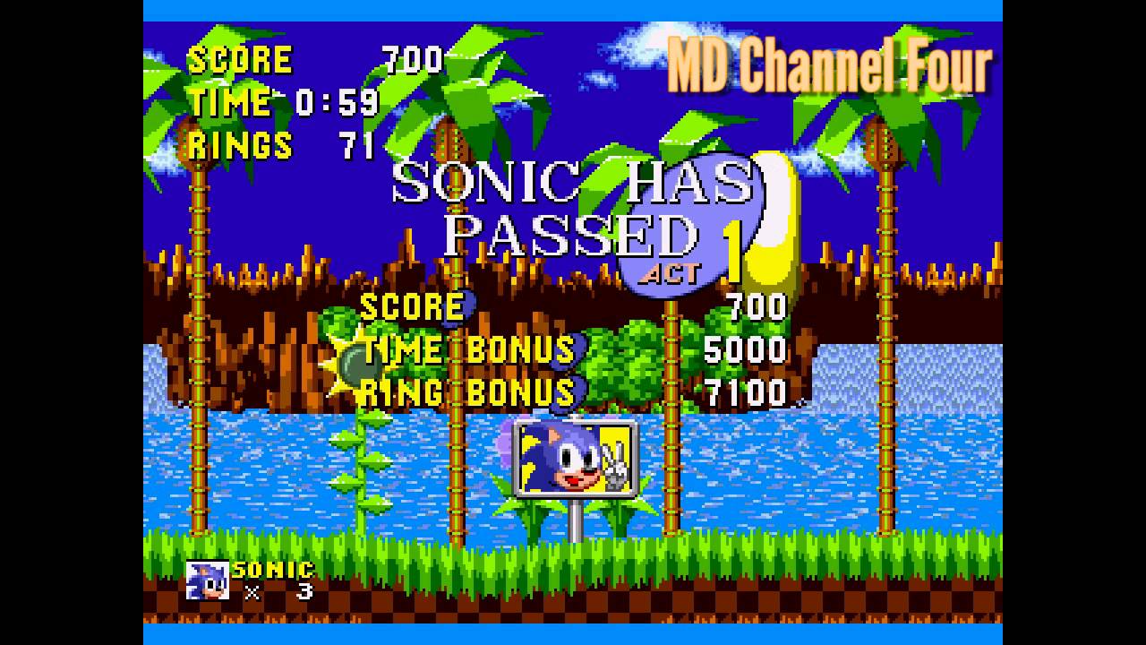 Sonic the Hedgehog (SEGA) - Green Hill Zone - Score + Chords 