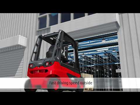 Linde SpeedAssist