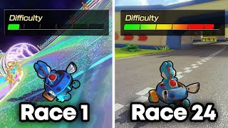 What if Mario Kart got HARDER Every Race?