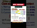 शाम भी खूब h #viral #shortvideo #motivation