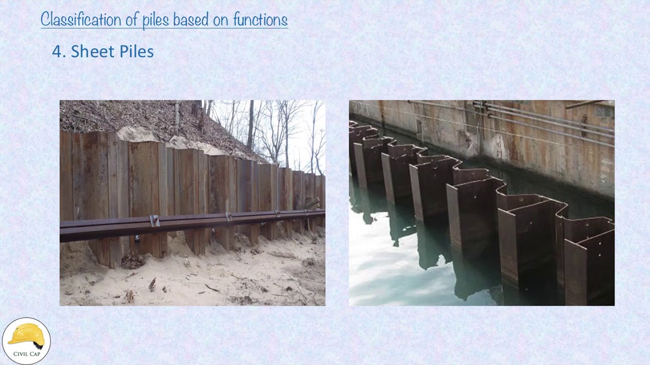 Pile Foundation Basics(Malayalam Class) YouTube