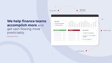 Accounts Receivable Automation Solutions | ACMO