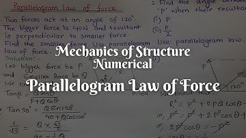 Numerical from Parallelogram Law of forces | Applied Mechanics | Civil Engineering