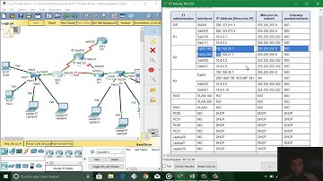 Skills Integration Challenge 10.4.1.1 CCNA v6