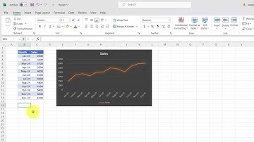 How to Make a Line Graph in Excel