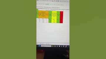 Cách tính điểm quy đổi HSA TSA tự động theo đề án ĐH Thương Mại