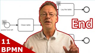 BPMN Implicit Termination – How to End All Process Paths Cleanly