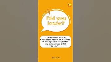 Did You Know | Facts About CRM | IT Solutions Solved