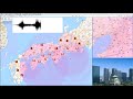 You don't know the huge earthquake in Japan.  / simulation