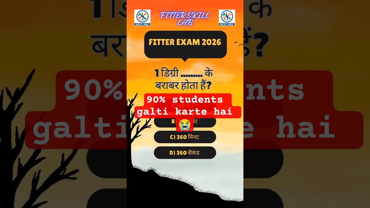 “ITI Fitter important questions”