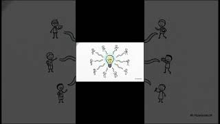 Manim: A Guide to Mathematical and ML Animations #ai  #chatgpt #anime
