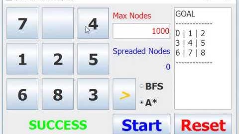 8 puzzle solver BFS and A*