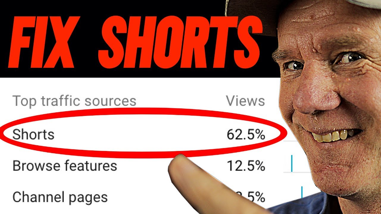 YouTube Shorts Not Showing (How To Fix It) - YouTube